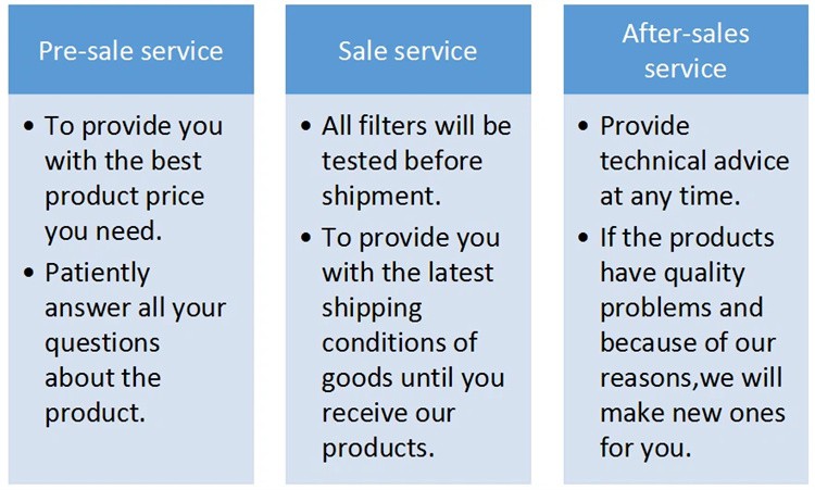 Our Services Our Services
