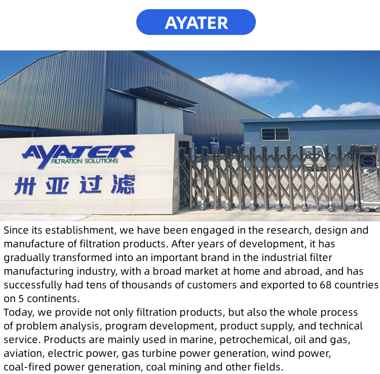 AYATER filter element